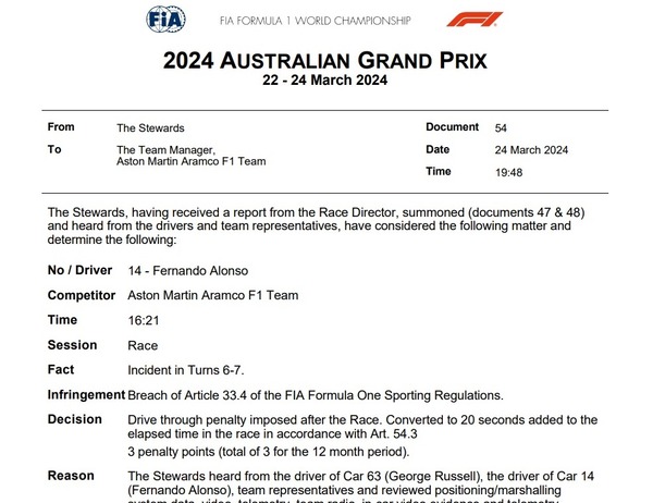 アロンソ、20秒のタイム加算ペナルティと3ペナルティポイント：2024年F1オーストラリアGP