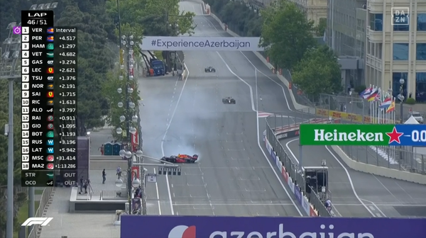 フェルスタッペン、クラッシュ:2021年F1アゼルバイジャンGP