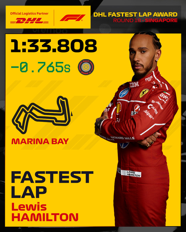 ルイス・ハミルトン、最速ラップタイム：2025年F1シンガポールGP