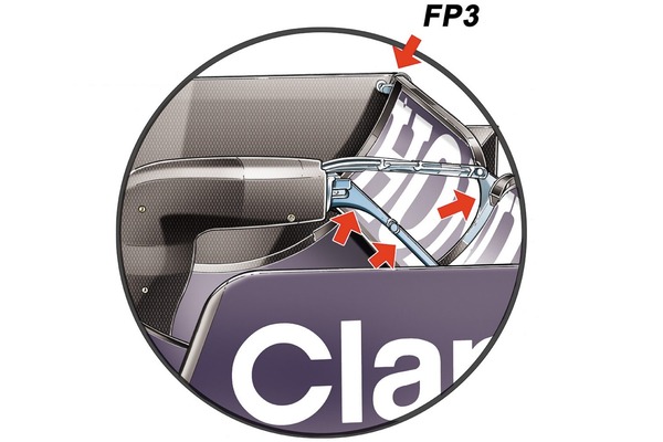 レッドブルはFP3のためにDRS取り付けポイントを強化した