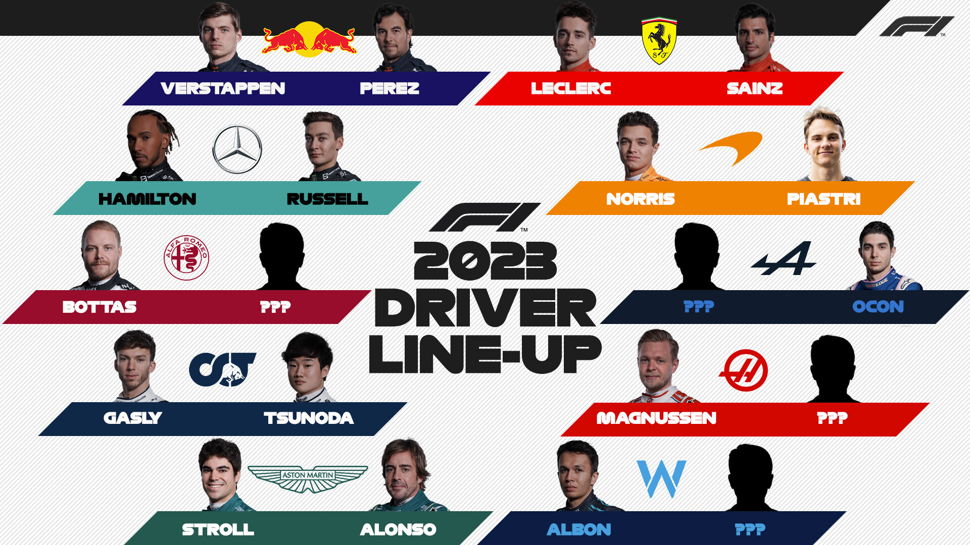 2023年F1ドライバーラインナップ 確定16シート：9月22日 F1通信jp