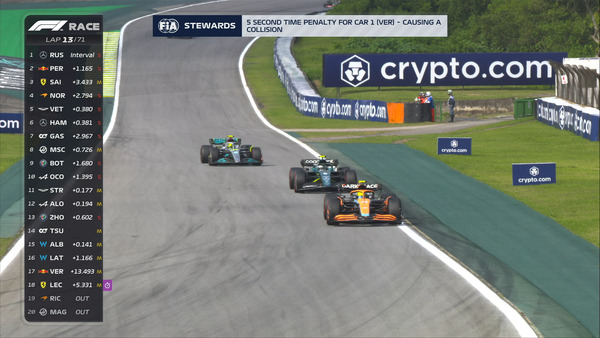 2022年F1GP 117