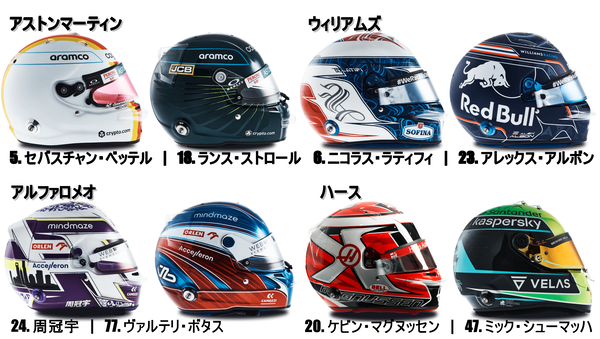 2022年F1ドライバーのヘルメット写真:アストンマーティン ウィリアムズ アルファロメオ ハース