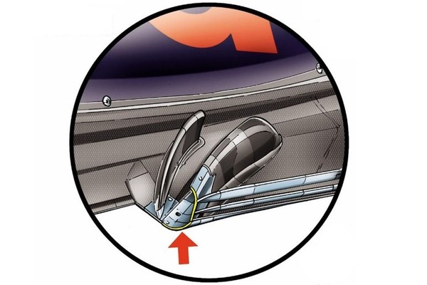レッドブル・ホンダRB16B：収束ベーンによって気流が導かれるルートの詳細図
