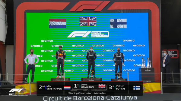 2021年F1GP 11