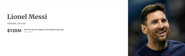 リオネル・メッシ Lionel Messi