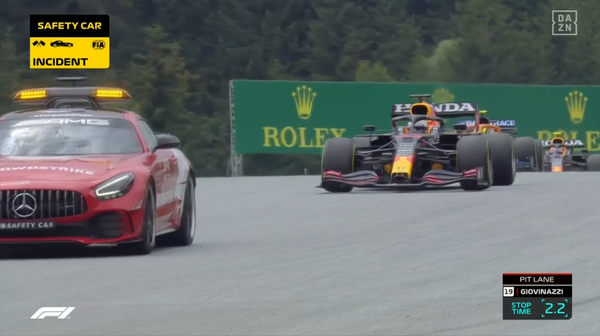 2021年F1GP 21