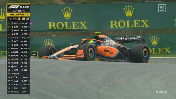 2022年F1GP 18