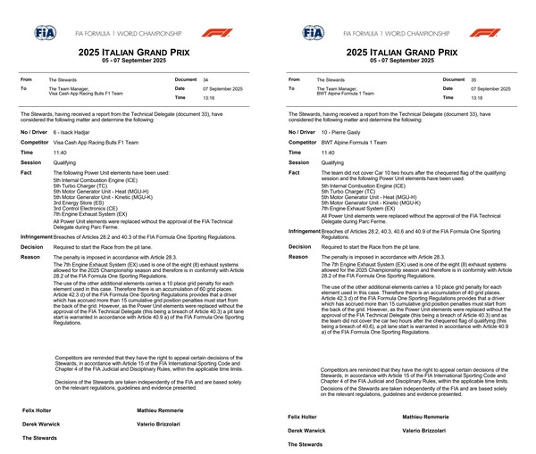 ハジャーとガスリー、PU交換でピットレーンからスタート：2025年F1イタリアGP