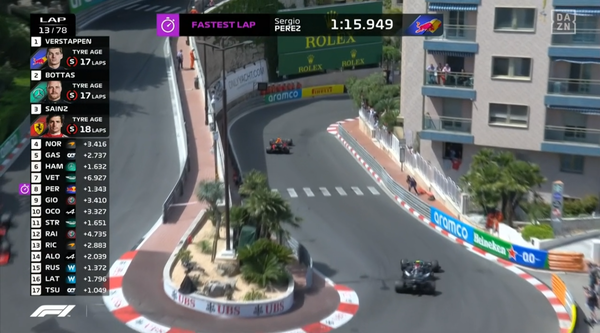 2021年F1GP 12
