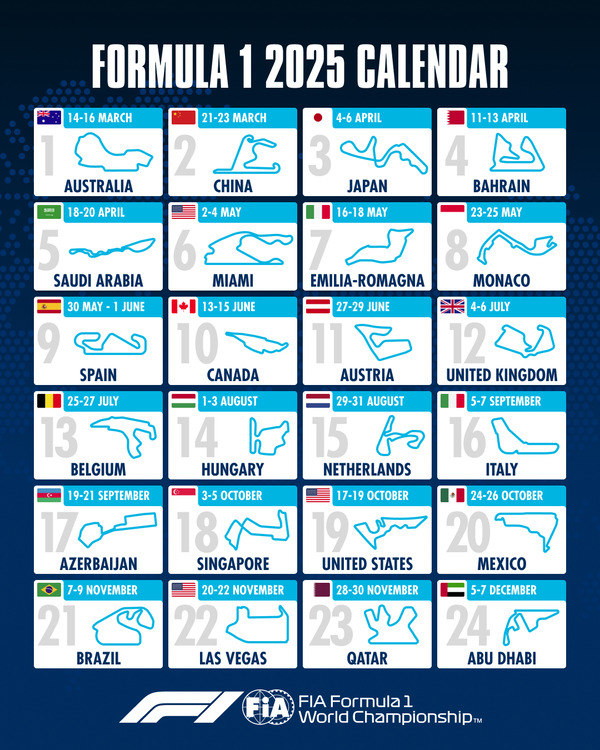 2025年F1カレンダーと開催サーキット