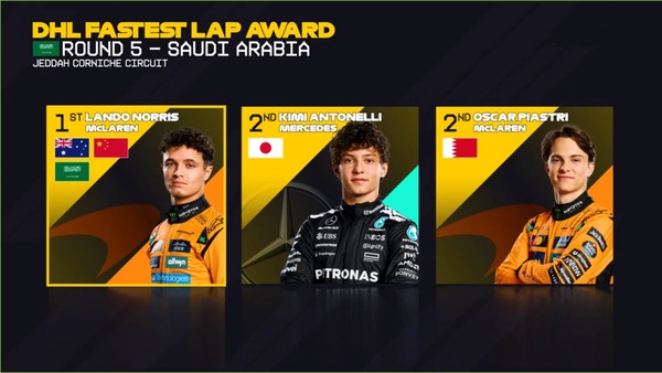 2025年F1のファステストラップ・ドライバー:サウジアラビアGP