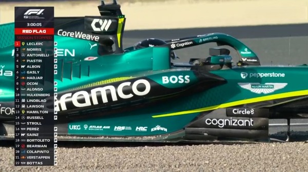 ランス・ストロール、スピンしてストップ：2026年F1プレシーズンテスト2 - 2月18日