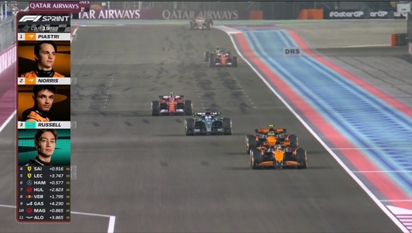 ピアストリ、優勝：2024年F1カタールGPスプリント