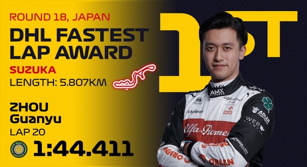 周冠宇（アルファロメオ）ファステストラップ：2022年F1日本GP