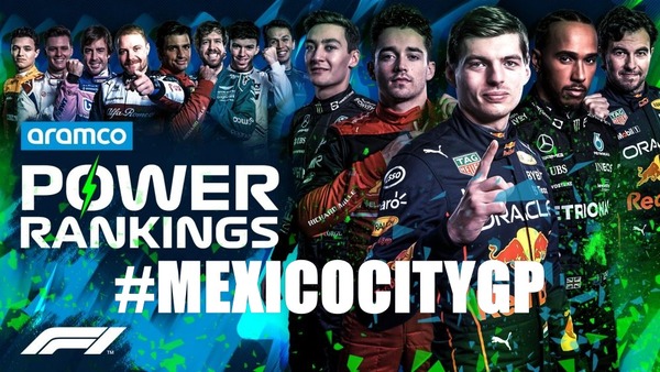 F1パワーランキング 2022年第20戦メキシコGP