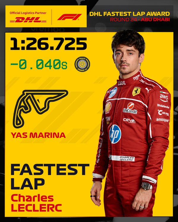 シャルル・ルクレール、最速ラップタイム：2025年F1アブダビGP