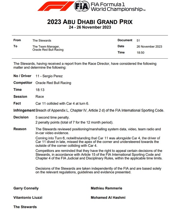 セルジオ・ペレス、5秒タイムペナルティと2ペナルティポイント：2023年F1アブダビGP