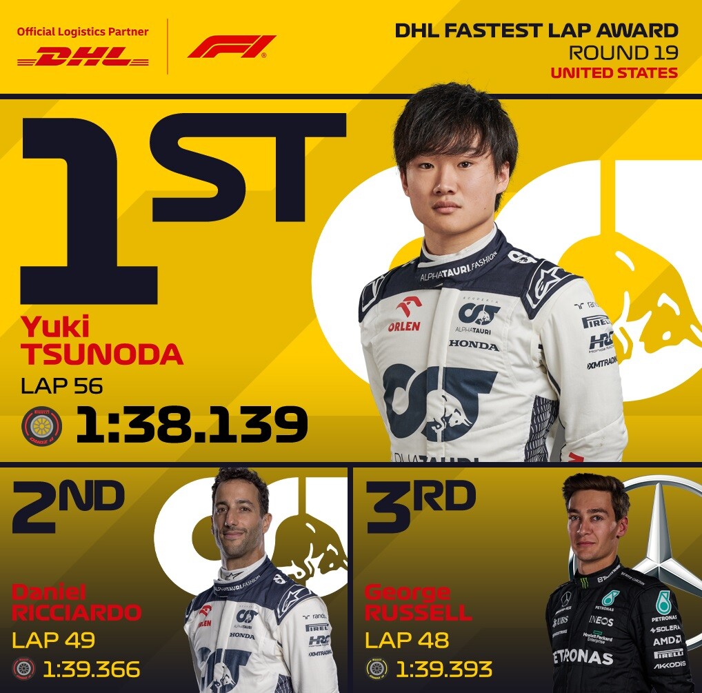 F1速報』特注スパーク 1/43 アルファタウリ AT04 2023年