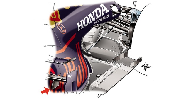 この技術イラストでわかるように、レッドブル・ホンダRB16Bのリア下部ウィッシュボーンはトラックロッドの後ろにある