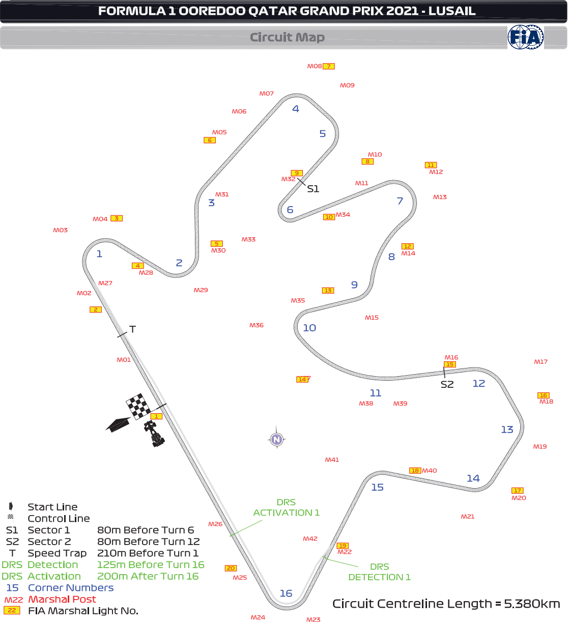 F1カタールgp 21年サーキットガイド タイヤ スチュワード F1通信jp