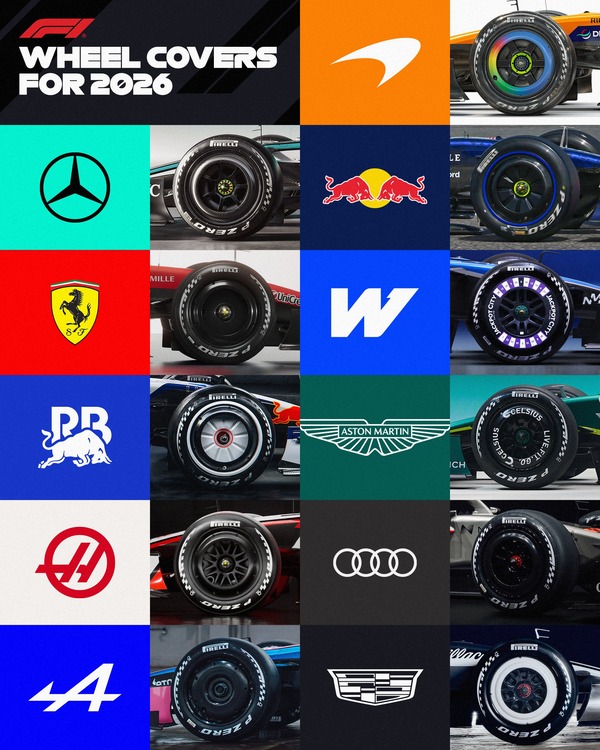 全11チームの2026年F1マシンのホイールカバー：バーレーンプレシーズンテスト