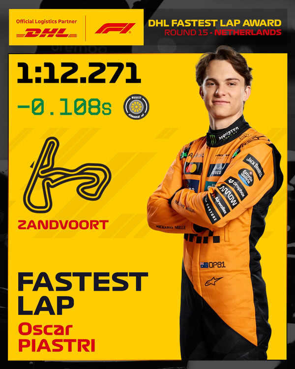 オスカー・ピアストリ、最速ラップタイム：2025年F1オランダGP