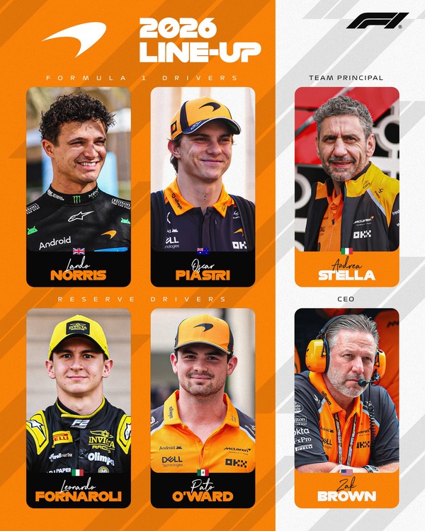 マクラーレンF1チーム:ランド・ノリス、オスカー・ピアストリ、レオナルド・フォルナローリ、パトリシオ・オワード、ザク・ブラウン、アンドレア・ステラ