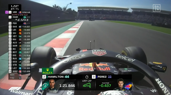2021年F1GP 11