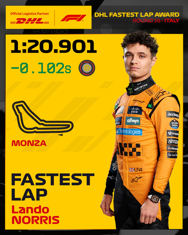 ランド・ノリス、最速ラップタイム：2025年F1イタリアGP