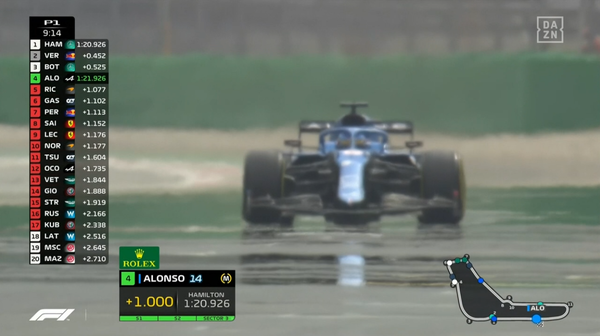 アロンソ、4番タイム