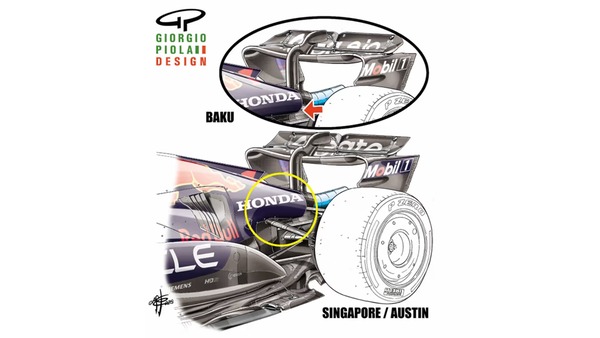 レッドブルRB21：より楕円形になった冷却出口により、ボディワークのテールはフレア状に広がった。このインカットにより空気圧が低下し、気流が加速される。これにより、冷却出口から出た暖かい空気をさらに外側へ引き出し、リアウイング下面への流れから遠ざける可能性がある