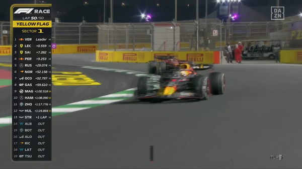 2022年F1GP 25