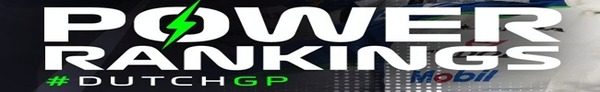 2025年F1パワーランキング:第15戦オランダGP