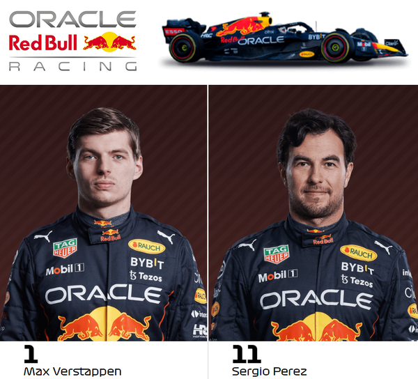 マックス・フェルスタッペン、セルジオ・ペレス:オラクル・レッドブル・レーシング Oracle Red Bull Racing