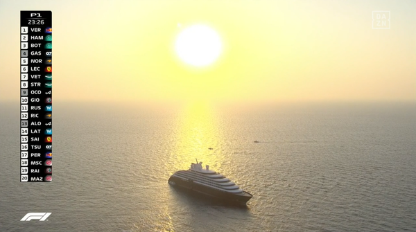 紅海、2021年F1サウジアラビアGP 3