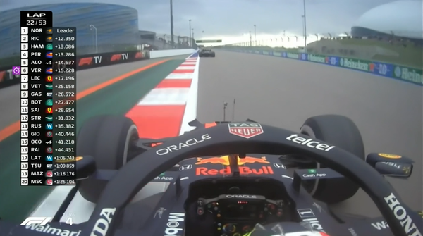 2021年F1GP 7