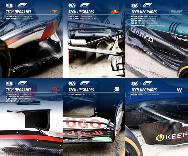 F1技術解説：7チームのアップグレード - 2025年イギリスGP