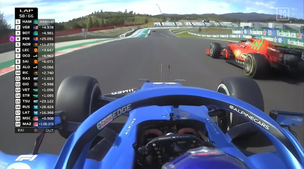 2021年F1GP 11