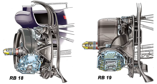 レッドブルRB19は、低い位置のキャリパーに複雑な冷却チャネルを備えている（右）。昨年のキャリパーも同じように取り付けられていたが、それほど大規模なドリル加工や機械加工は施されていなかった（左）