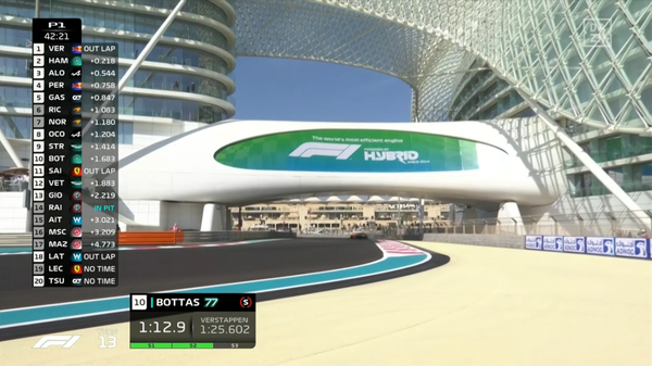 ヤス・マリーナ・サーキット2021年F1GP 4