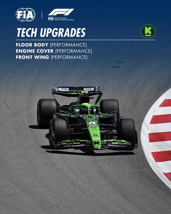 ザウバーC45のアップグレード：2025年F1スペインGP