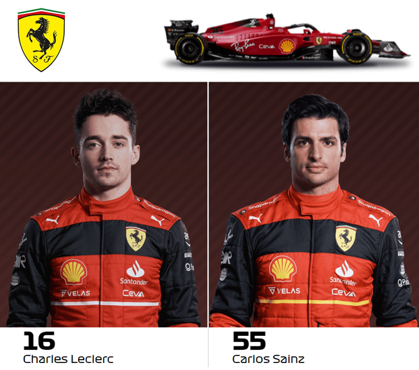 シャルル・ルクレール、 カルロス・サインツJr.:スクーデリア・フェラーリ Scuderia Ferrari