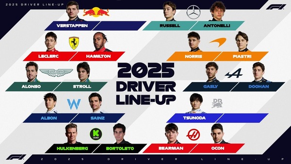 2025年F1ドライバーラインナップ - 確定18シート:2024年12月18日