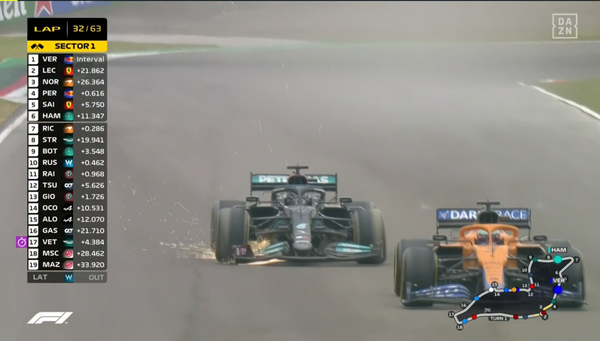 201:2021年F1エミリア・ロマーニャGP