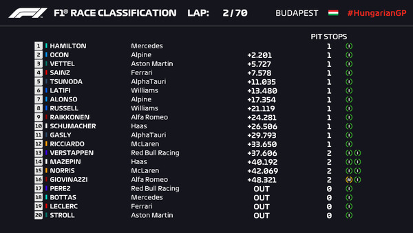 2021年F1GP 110