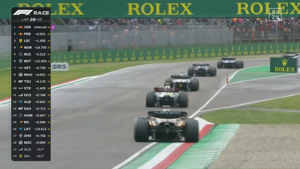 2022年F1GP 21