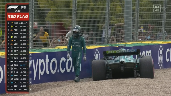 ランス・ストロール(アストンマーティン)2022年F1GP 3