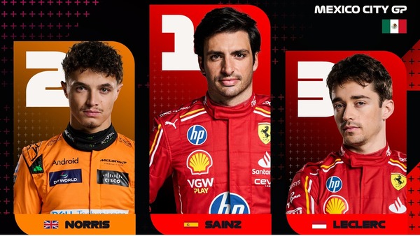 ノリス、サインツ、ルクレール:2024年F1メキシコシティGP