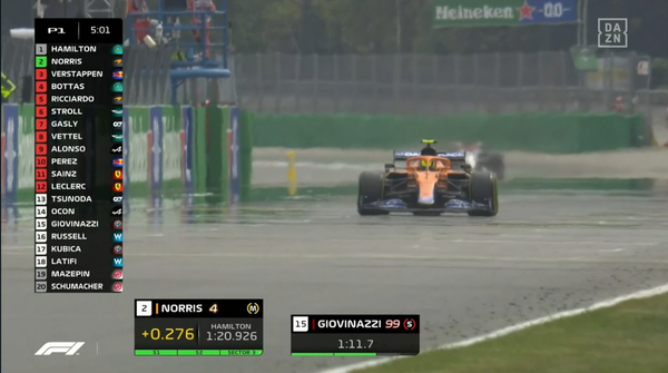 ノリス、2番タイム